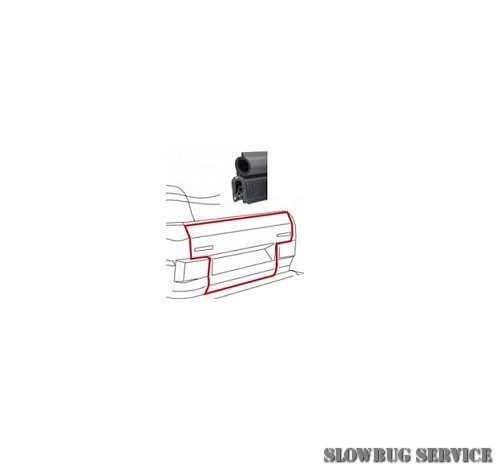 SlowBugService